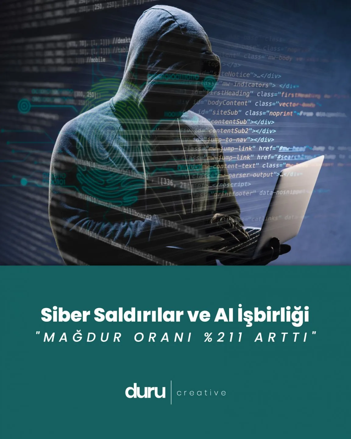 Siber Saldırılar ve Yapay Zeka İşbirliği — Duru Creative çalışması